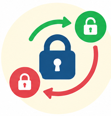 GPS tracking for movable assets